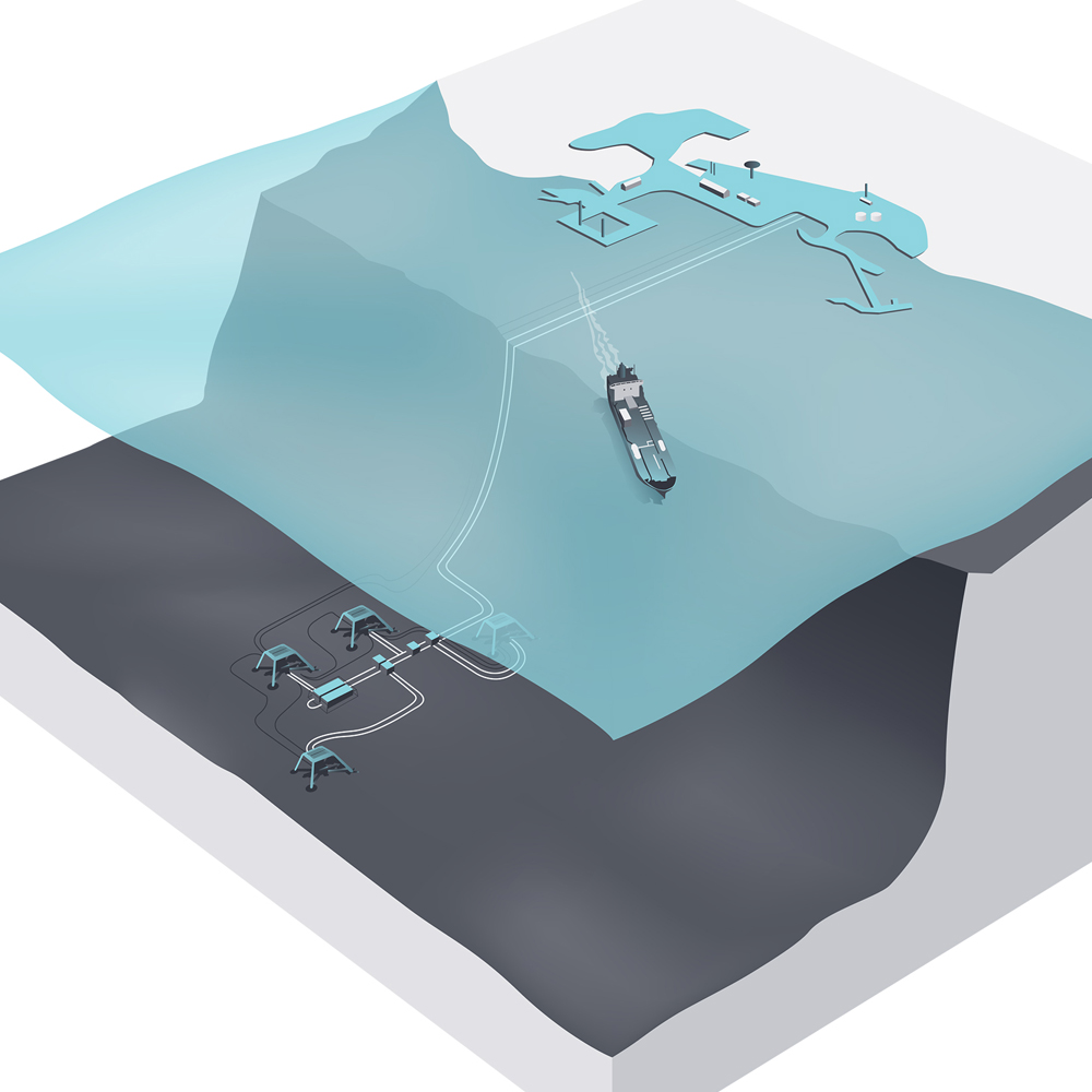 Konseptillustrasjoner